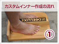 1 まずは足の正確なサイズを測りサイズ選び これをキチンと測らなければ、ピッタリのブーツは出来上がりません。